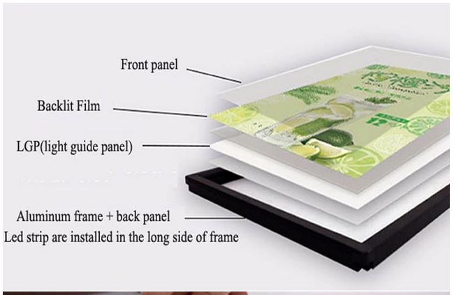 LED Menüboard für Schnellrestaurants, Imbisse-detail